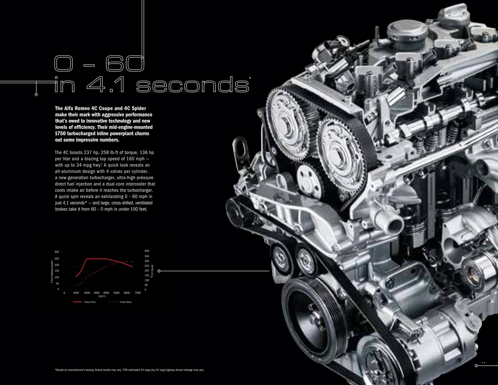 2016 Alfa Romeo 4C Brochure Page 24